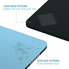 FrenzyBird 5mm PU Rubber Yoga Mat with Carrying Strap and Alignment System - Blue