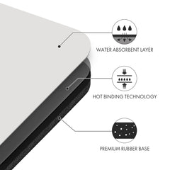 FrenzyBird 5mm PU Rubber Yoga Mat with Carrying Strap and Alignment System - White