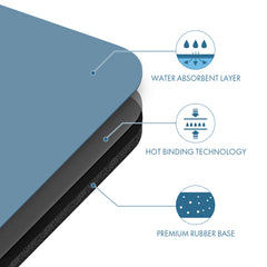FrenzyBird 5mm PU Rubber Yoga Mat with Carrying Strap and Alignment System - Dark Blue