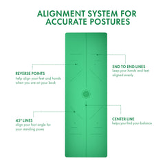 FrenzyBird 5mm PU Rubber Yoga Mat with Carrying Strap and Alignment System - Blackish Green