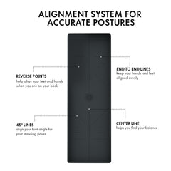FrenzyBird 5mm PU Rubber Yoga Mat with Carrying Strap and Alignment System - Black