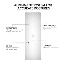 FrenzyBird 5mm PU Rubber Yoga Mat with Carrying Strap and Alignment System - White