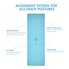 FrenzyBird 5mm PU Rubber Yoga Mat with Carrying Strap and Alignment System - Blue