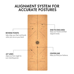 FrenzyBird 5mm Cork Yoga Mat with Carrying Strap and Alignment System